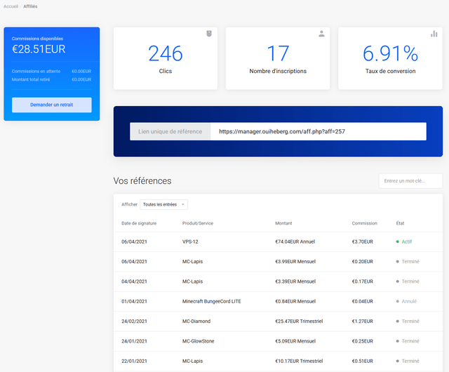 Intuitive affiliate panel